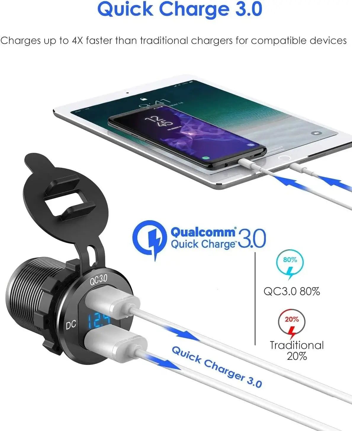 Quick Charge 3.0 charging cable with smartphone and tablet on a white background
