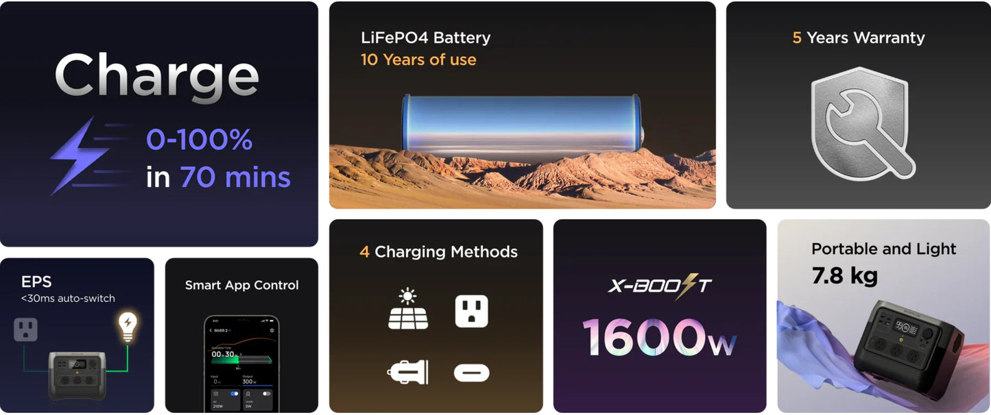 Product features including charging speed, battery type, warranty, and specifications on a dark background.