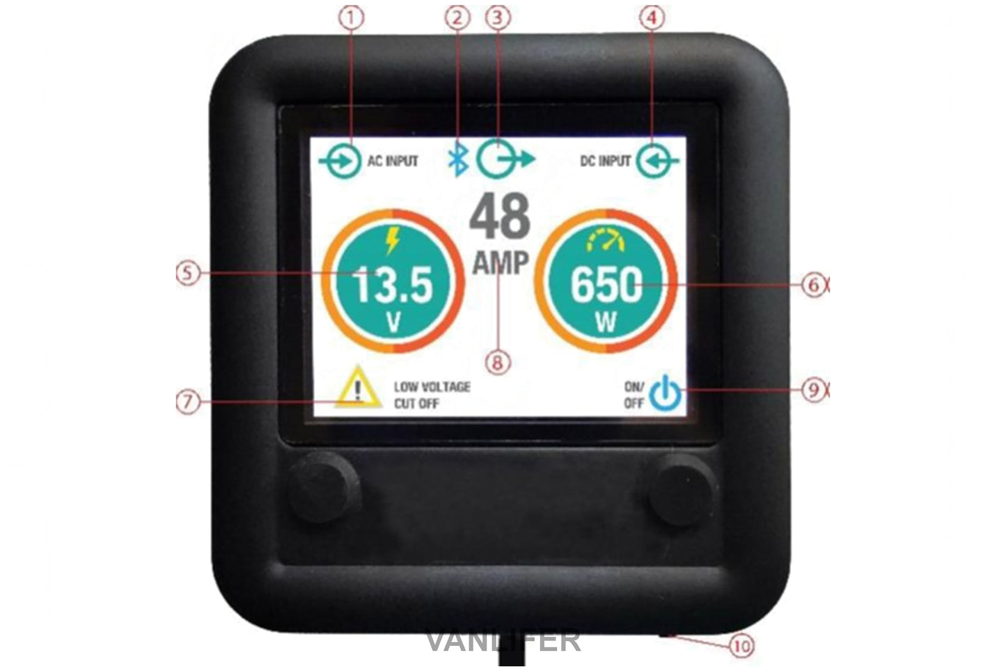 Bluetooth LCD screen displaying power usage for Power Train 2000W inverter, showing AC and DC inputs.