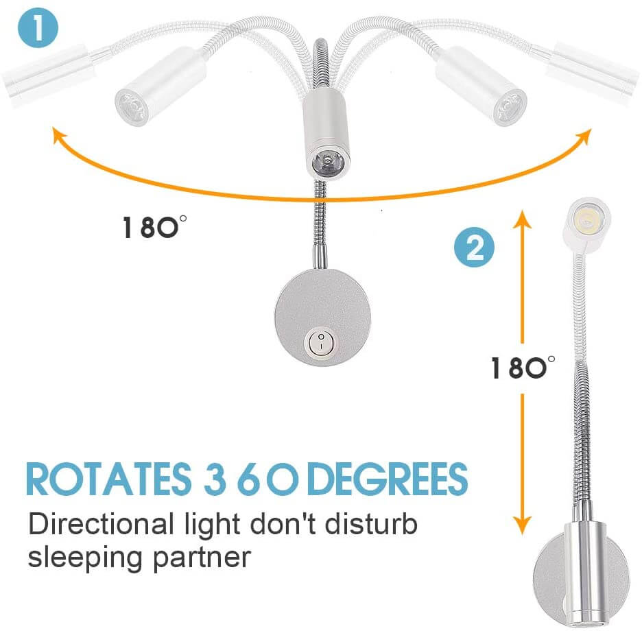 Vanlifer LED Dimmable Reading Light with USB