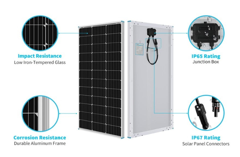 100W_Solar_Panel_for_Campervan_Conversion-2