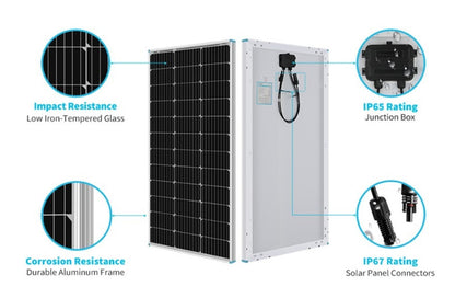 100W_Solar_Panel_for_Campervan_Conversion-2