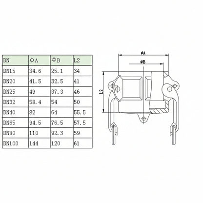 Technical drawing and dimensions of 25mm Camlock Type DC nylon dust cover showing DN25 measurements and sizing specifications.