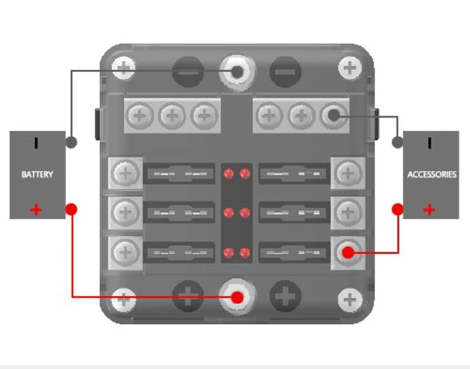 Fuse Box with Fuses and Stickers - 6 Way