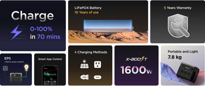 Product features including charging speed, battery type, warranty, and specifications on a dark background.