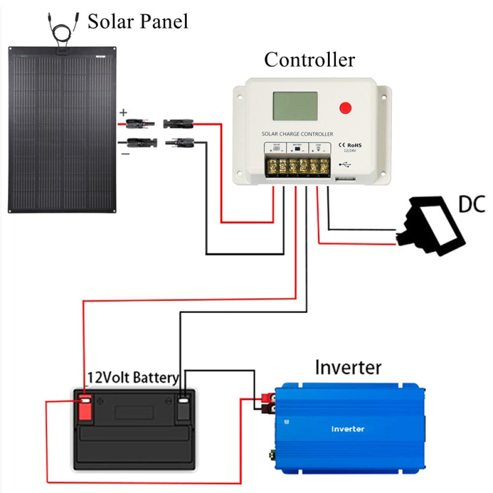 LensunSolar 150W 12V Flexible Black Solar Panel High Efficiency