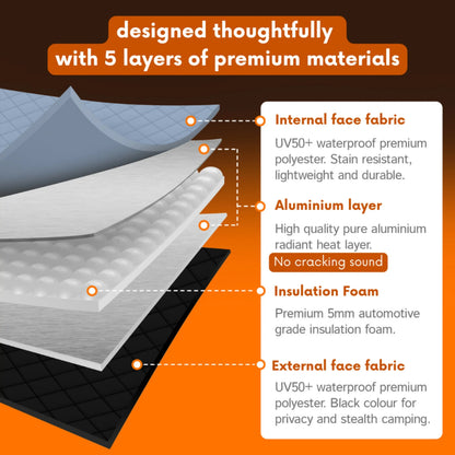 Living in a Bubble LDV Deliver 9 Rear Door Window Covers
