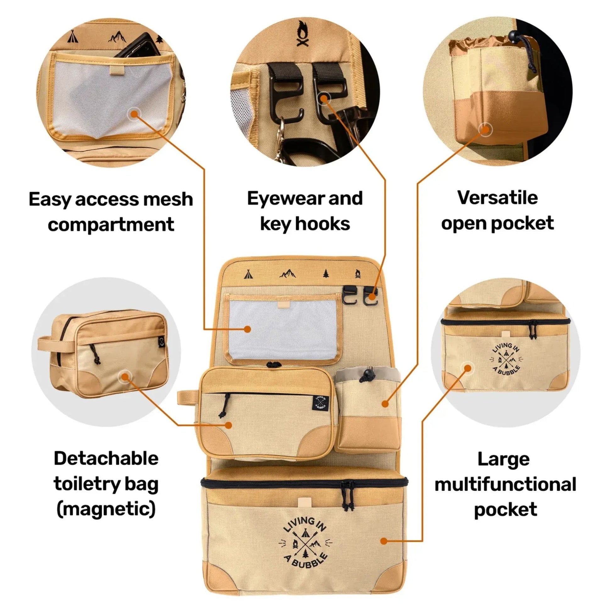 Beige travel organizer with various compartments and features highlighted