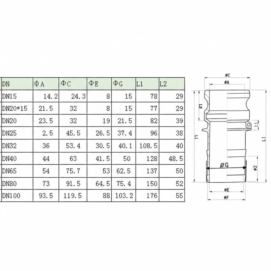 Camlock Type E nylon fitting dimensions chart showing DN sizes, diameters and overall measurements for hose tail camlock fittings