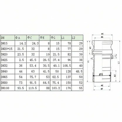Camlock Type E nylon fitting dimensions chart showing DN sizes, diameters and overall measurements for hose tail camlock fittings
