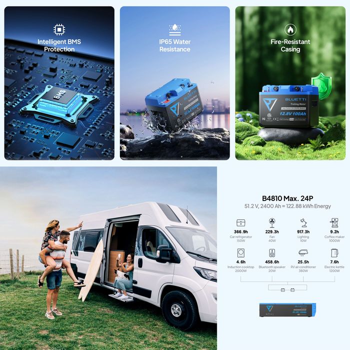 BLUETTI LiFePO4 Battery 51.2V 100Ah High Capacity Power Storage