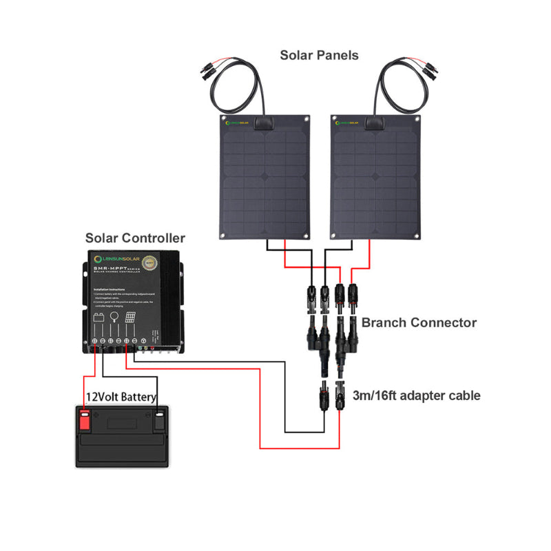 LensunSolar 65W Flexible Bonnet Solar Panel for Toyota Land Cruiser