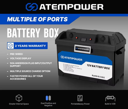 Atempower battery box with features listed on a gray background